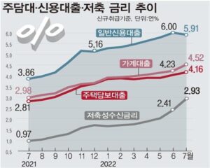 2022_금추