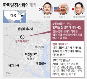 2023_한미일정상회의