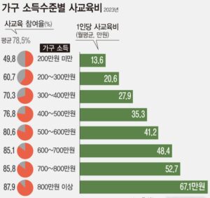 화면-캡처-2024-03-15-063540